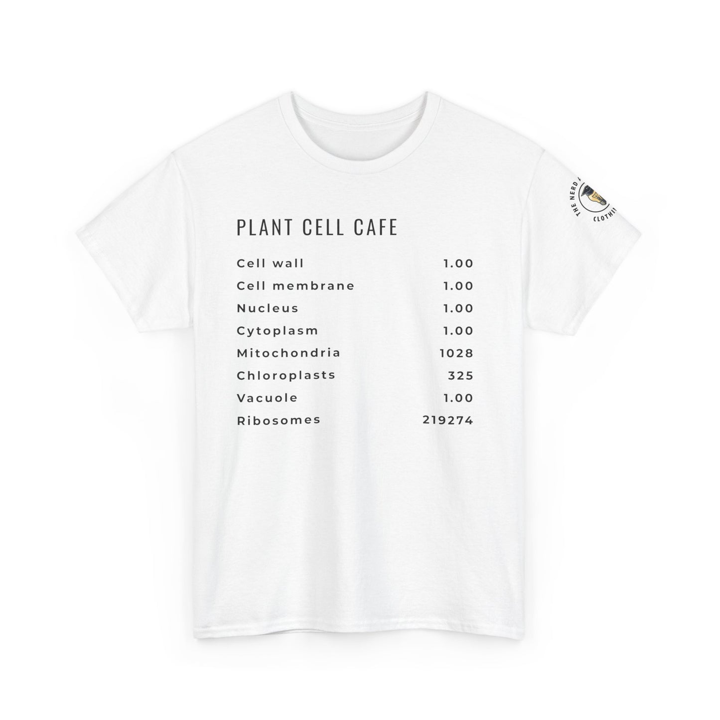 This ain't coffee.