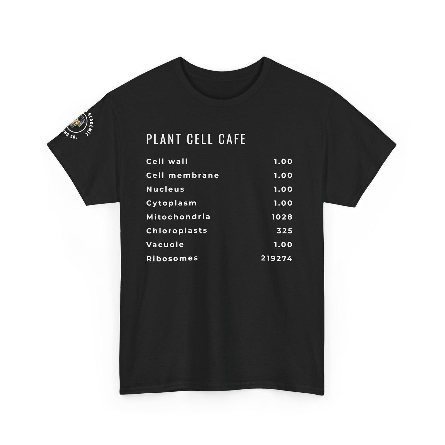 This ain't coffee.