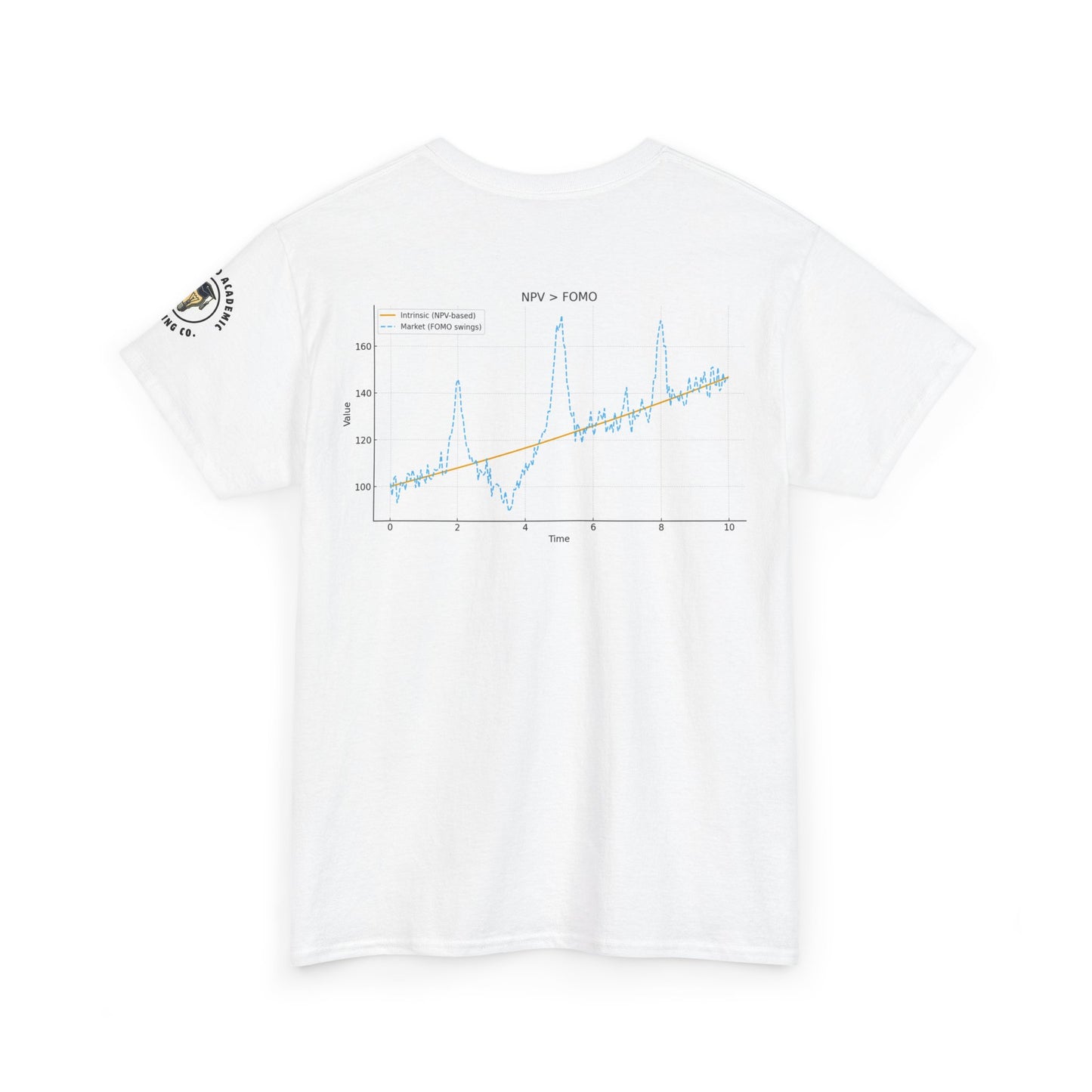 Discounted.