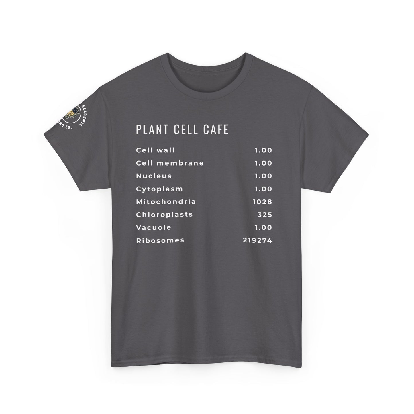 This ain't coffee.
