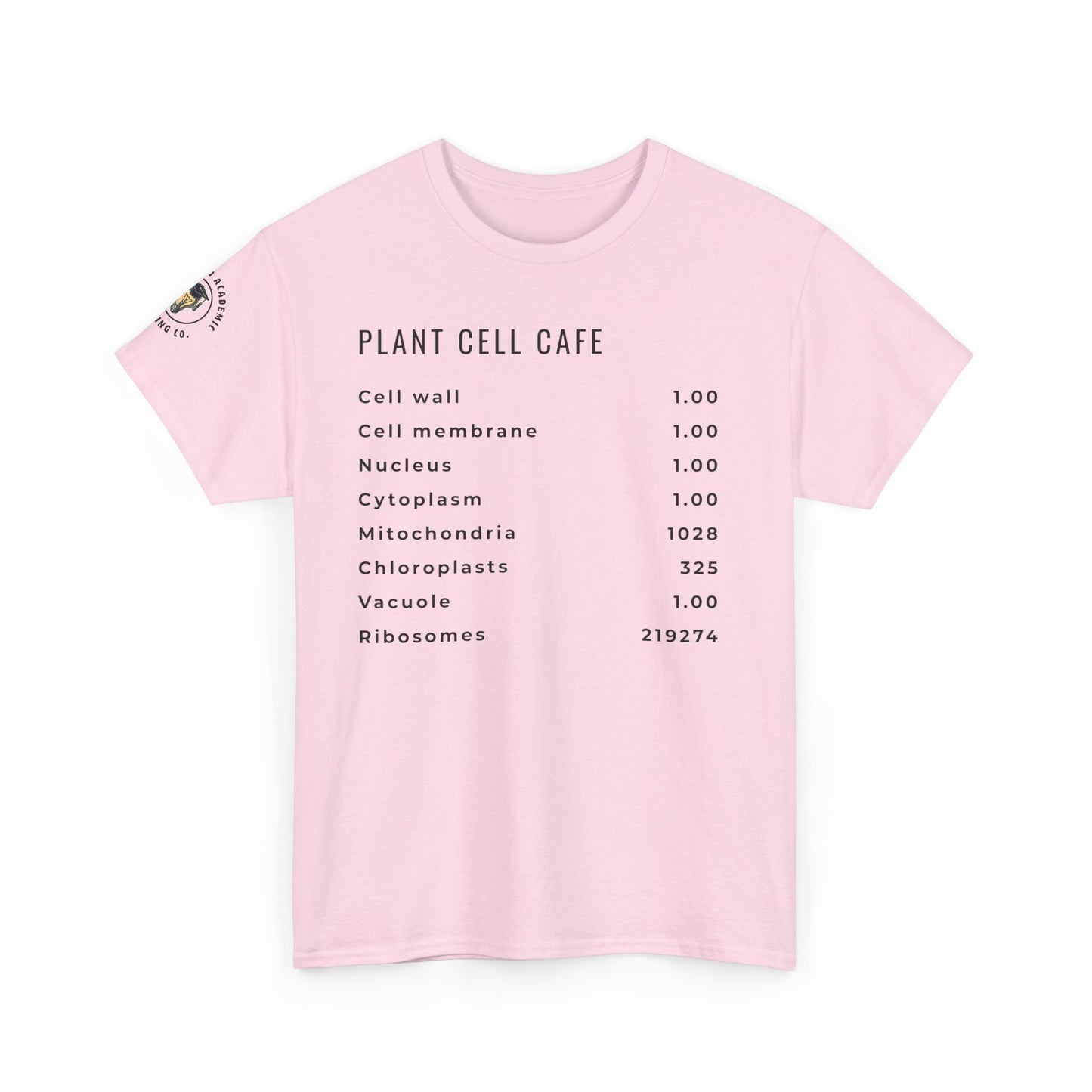 This ain't coffee.
