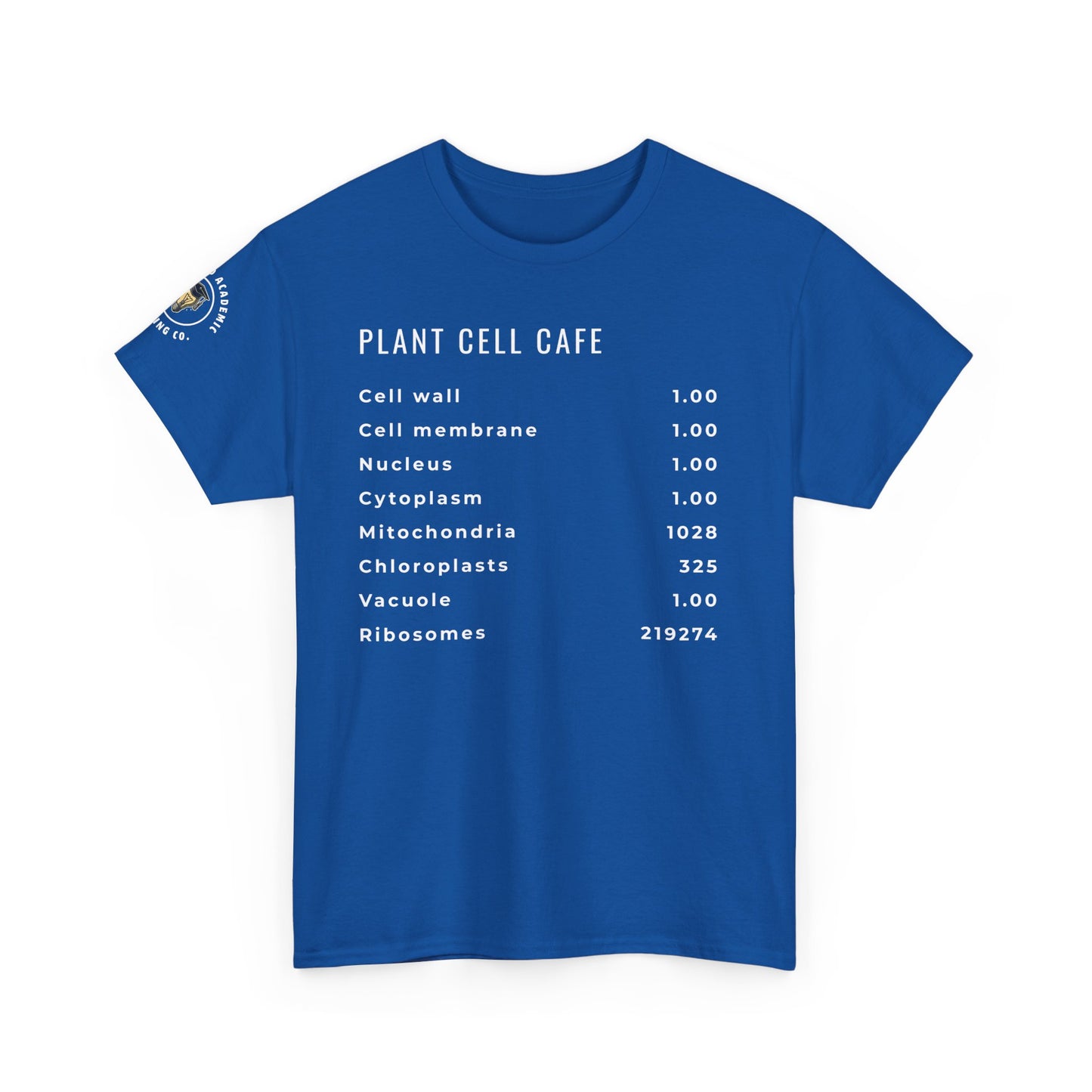 This ain't coffee.