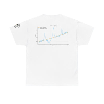 Discounted.